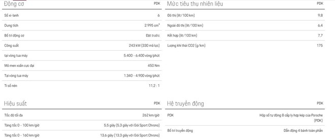 Giá xe Porsche mới nhất tháng 5/2020 tất cả phiên bản - 6