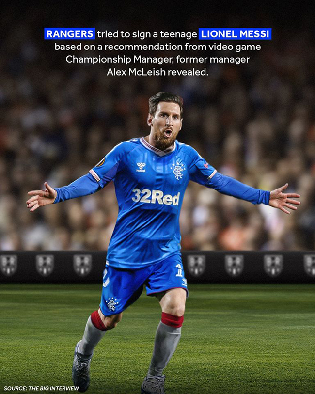 Dân mạng giúp Messi chuyển sang Ranger FC tại giải hạng nhất Anh.
