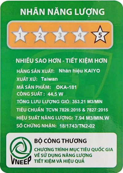 Phát hiện bất ngờ về thương hiệu quạt trần Kaiyo - ảnh 4