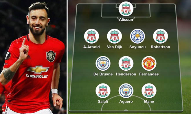 Đá 5 trận, Bruno Fernandes đã sánh vai cùng 7 ngôi sao Liverpool trong "Đội hình tiêu biểu Ngoại hạng Anh 2019/20"