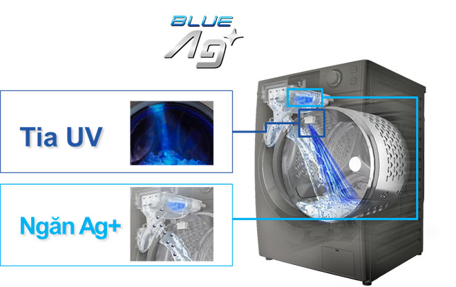 Diệt khuẩn cho quần áo ngay từ trong máy giặt, tại sao không? - 3
