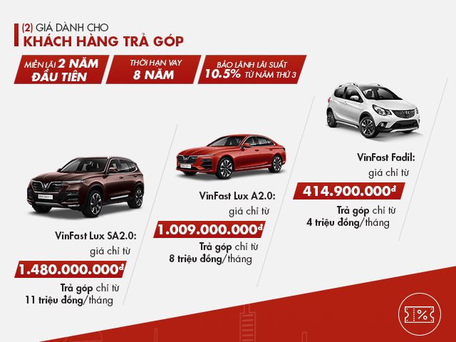 Tin tức ô tô - Đổi cũ lấy mới và những siêu ưu đãi bom tấn tháng 5 của VinFast
