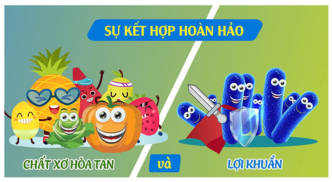 Táo bón dai dẳng, triệu chứng thường gặp ở trẻ - 2