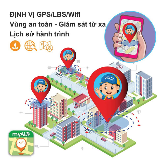 Hệ thống định vị thông minh 3 trong 1 (GPS, LBS và Wifi) của đồng hồ myAlo giúp định vị chính xác nhất vị trí của bé, ghi lại lịch sử hành trình hàng ngày và gửi cảnh báo đến bố mẹ khi bé ra khỏi vùng an toàn