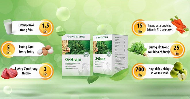 Sản phẩm G-Brain đã được kiểm nghiệm, được Bộ Y Tế thông qua trước khi công bố ra ngoài thị trường