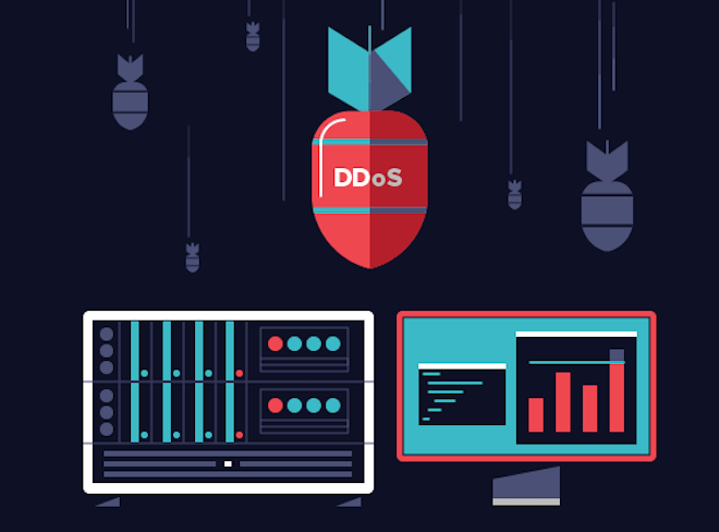 DDoS là một trong những hình thức tấn công mạng phổ biến. Nếu bạn muốn hiểu rõ hơn về cách thức mà DDoS hoạt động và cách phòng chống nó, hãy xem hình ảnh liên quan để tìm hiểu thêm về vấn đề này.