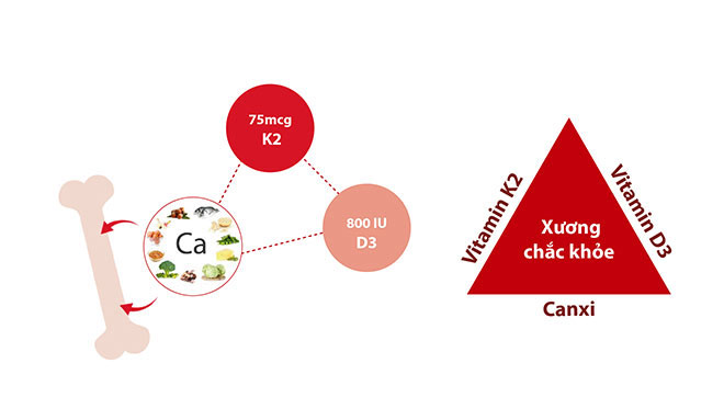 “Chìa khóa” để trẻ dậy thì tăng tốc 15 cm/năm, cao chuẩn như siêu mẫu - 4