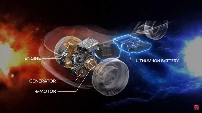 Nissan Kicks 2021 ra mắt, ô tô điện tự sạc pin nhưng cần nạp nhiên liệu - 4