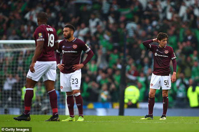 Hearts là đội bóng duy nhất phải xuống chơi ở giải hạng 2 Scotland