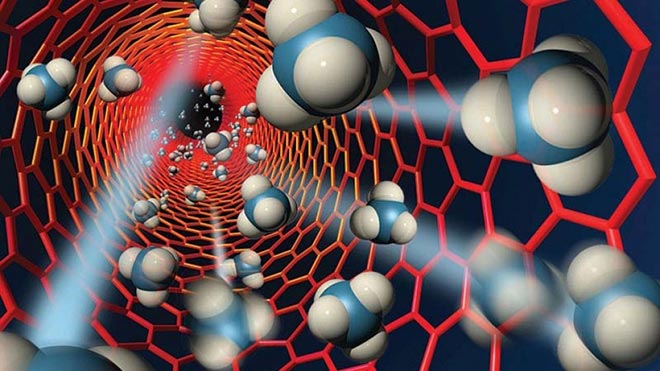 Các phân tử kích thước siêu nhỏ nhờ công nghệ siêu vi nano Nhật Bản