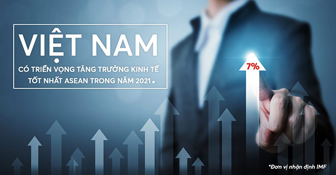 Các tổ chức quốc tế đều có cái nhìn lạc quan về khả năng phục hồi của kinh tế Việt Nam