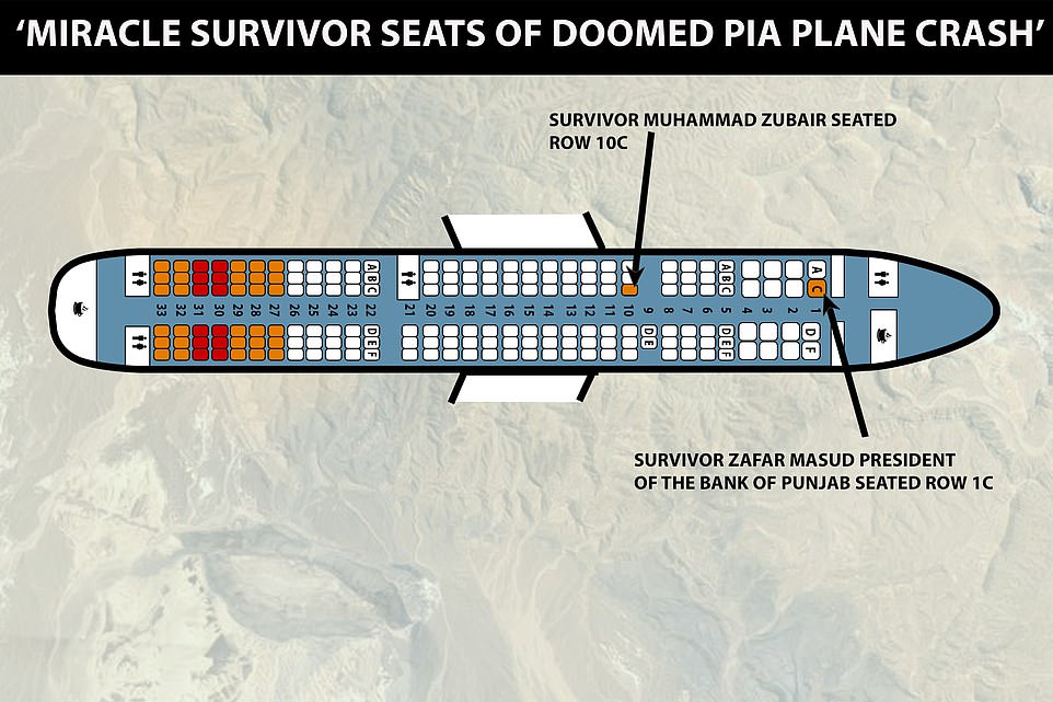 Vị trí ngồi của hai người sống sót trong vụ rơi máy bay Pakistan.