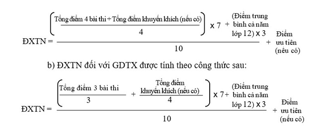 Những đối tượng nào được cộng điểm ưu tiên trong xét tốt nghiệp THPT? - 2
