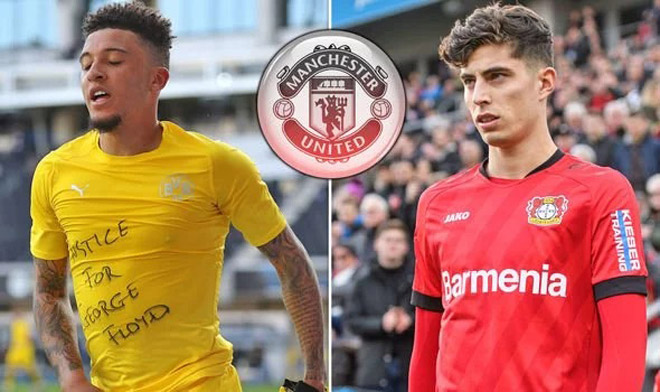 Sancho và Havertz đang là mục tiêu hàng đầu của MU trong kỳ chuyển nhượng mùa hè
