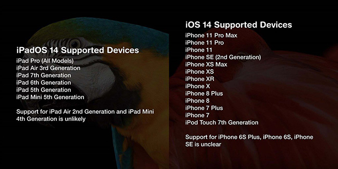 Apple sắp mang tin vui đến người dùng iPhone 6s - 2