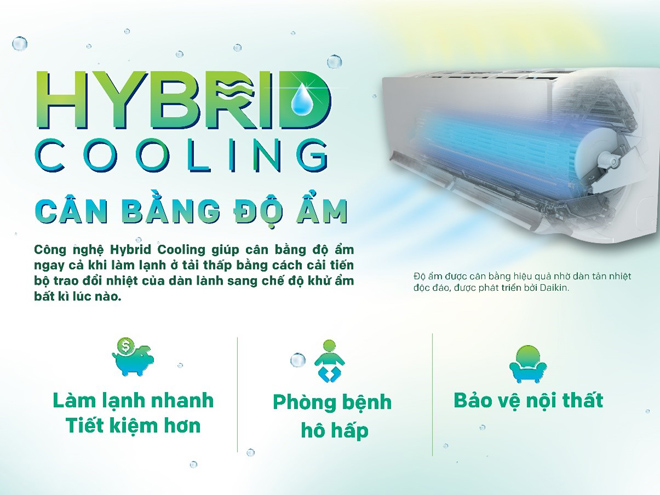 Máy điều hòa nào đang được các Tech blogger đánh giá cao mùa hè này? - 2