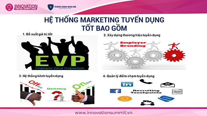 Tony Dzung – Người đưa tri thức của bộ óc hàng đầu thế giới về nhân sự, GS Dave Ulrich tới Việt Nam - 4