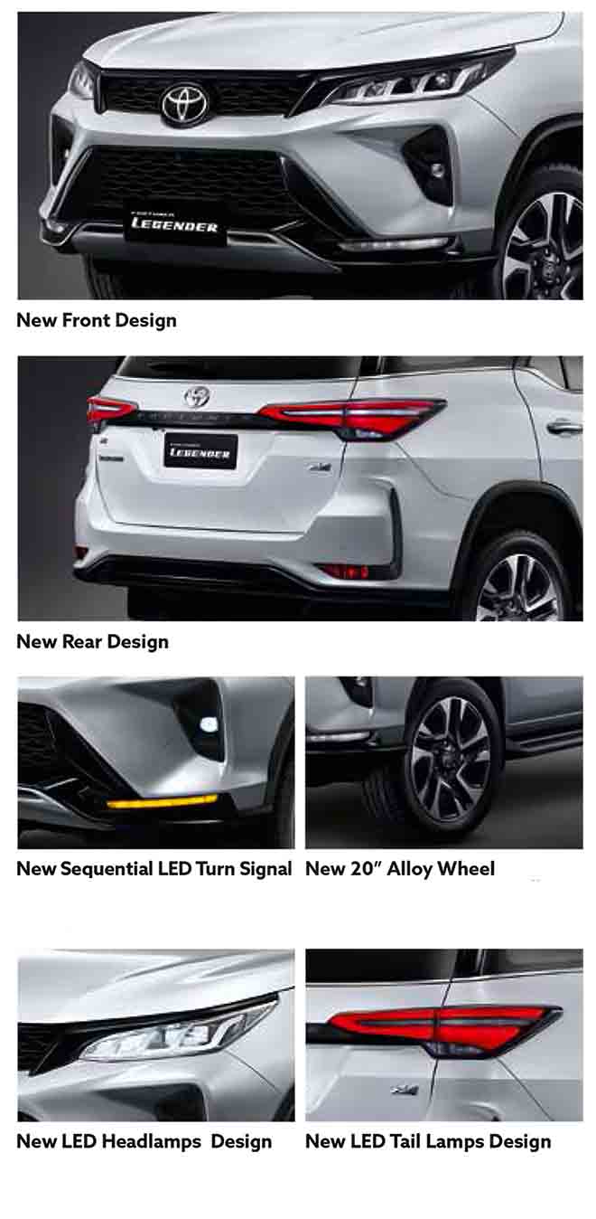 Toyota tăng tính thẩm mỹ cho mẫu xe SUV Fortuner 2021 - 9