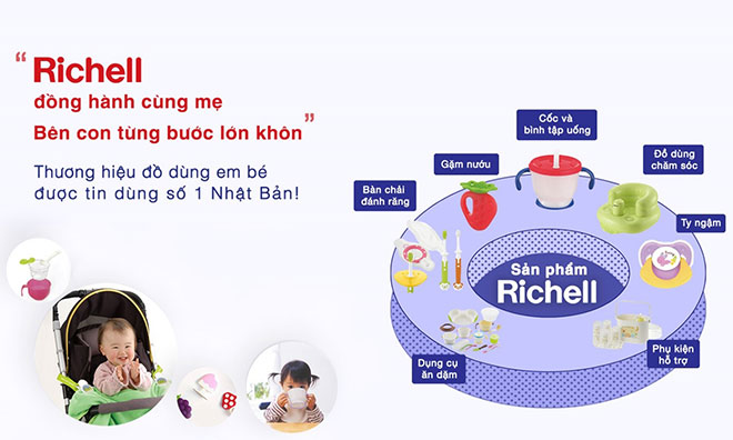 Tập uống cho bé – Bước chuyển đổi quan trọng cho bé tự lập hơn trong ăn uống - 4