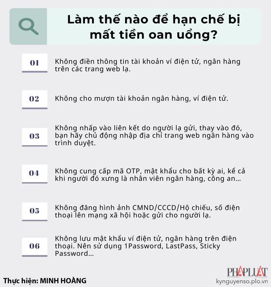 6 mẹo đơn giản để hạn chế mất tiền khi sử dụng ví điện tử - 2