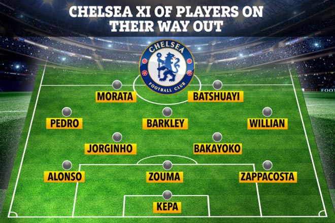 Chelsea - Lampard "thanh lý môn hộ": Đội hình 11 SAO ra đường cực sáng giá - 2