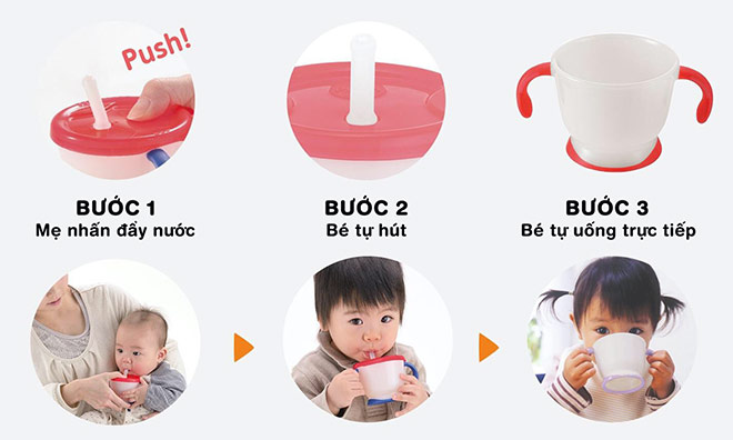 Tập uống cho bé – Bước chuyển đổi quan trọng cho bé tự lập hơn trong ăn uống - 2