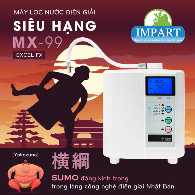 Máy lọc nước điện giải ion kiềm EXCEL-FX mới với hiệu năng mạnh mẽ vượt trội