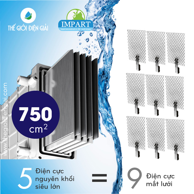 Hiệu năng của 5 điện cực nguyên khối thế hệ mới của Impart tương đương với 9 điện cực mắt lưới