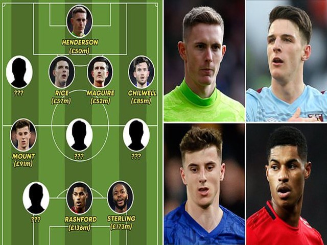 Bóng đá - ĐT Anh dự EURO 2021: Khóc thét đội hình 1 tỷ bảng, SAO Man City “vô đối”