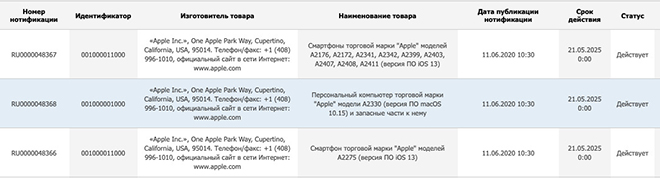 HOT: Apple sẽ tung 9 iPhone và 1 Mac trong năm nay? - 2