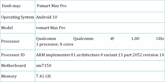 Vsmart Max Pro bất ngờ lộ diện, giá khoảng 4,5 triệu liệu Vfans có hào hứng? - 2