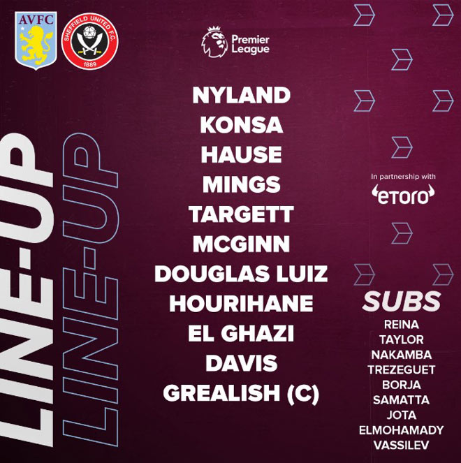 Trực tiếp bóng đá Aston Villa - Sheffield United: Thế trận giằng co (Ngoại hạng Anh trở lại) - 18