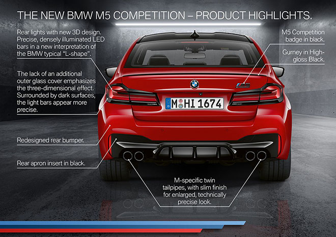 BMW M5 2021 ra mắt với khối động cơ V8 tăng áp kép mạnh 616 mã lực - 3