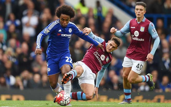 Nhận định bóng đá Aston Villa - Chelsea: Cơ hội vàng bứt phá top 4 Nhan-dinh-bong-da-Aston-Villa---Chelsea-Co-hoi-bang-vang-but-pha-top-4-aston-villa-vs-chelsea-gia-tang-khoang-cach1592619-1592702299-549-width660height412