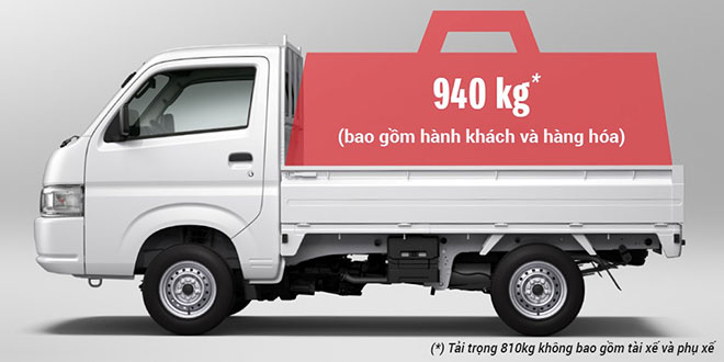 Lợi ích nhân đôi khi mua Suzuki Super Carry Pro hoàn toàn mới trong tháng 6 - 2
