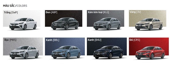 Giá xe Kia Cerato tháng 6/2020: Cập nhật giá niêm yết và lăn bánh - 5