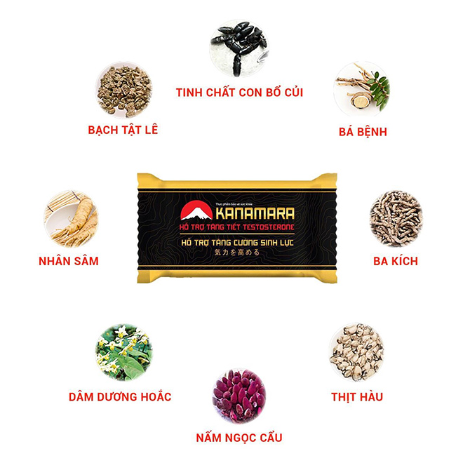 Viên ngậm Kanamara - khẳng định bản lĩnh quý ông - 3