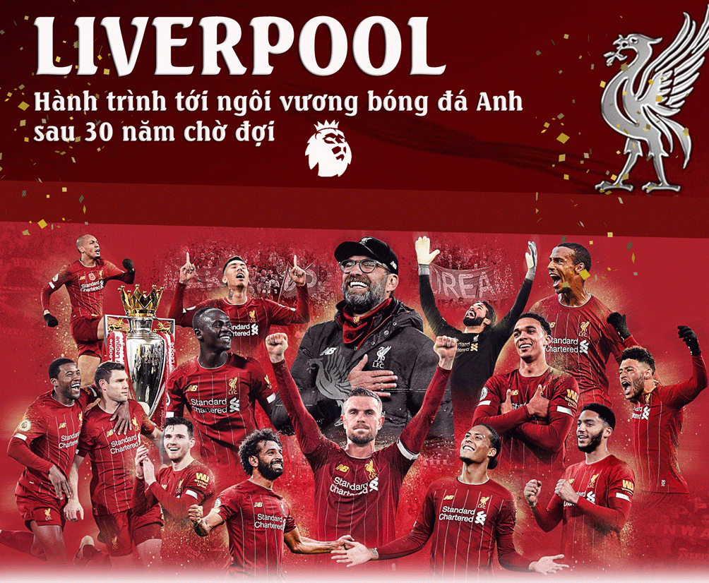 Liverpool vô địch Ngoại hạng Anh: Siêu kỳ tích 30 năm, hay nhất lịch sử vì sao? - 1