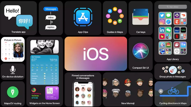 Giao diện iPhone biến hoá diệu kỳ như thế nào qua iOS 14? - 1