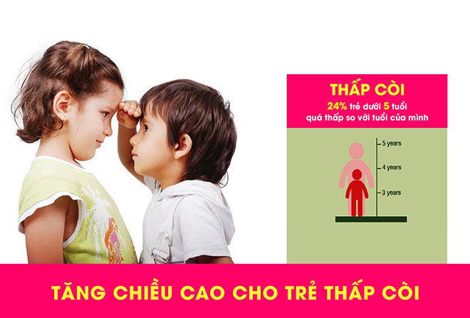 Đây là lý do trẻ thấp, còi, lùn cần sử dụng ngay vitamin K2 để “tăng tốc” chiều cao - 2