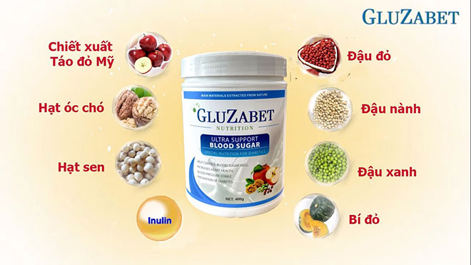 Với mong muốn mang đến cho người bệnh một giải pháp tối ưu về chế độ dinh dưỡng, đẩy lùi những rủi ro biến chứng mà tiểu đường có thể gây ra. 