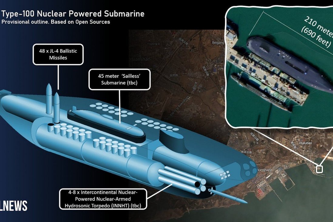 Siêu tàu ngầm lớn nhất thế giới của Trung Quốc là tin giả.