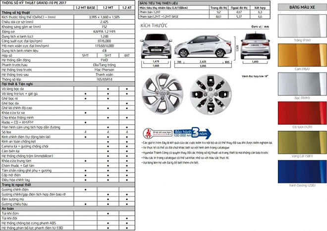 Giá xe Hyundai Grand i10 lăn bánh tháng 4/2021 - 6