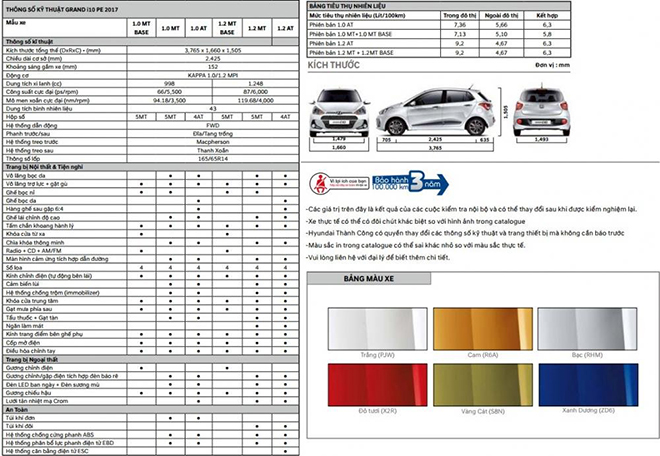 Giá xe Hyundai Grand i10 lăn bánh tháng 4/2021 - 5