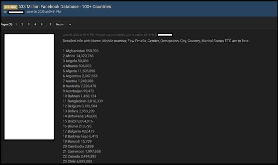 533 triệu thông tin tài khoản Facebook bị rao bán công khai trên một diễn đàn. Ảnh:&nbsp;thenextweb