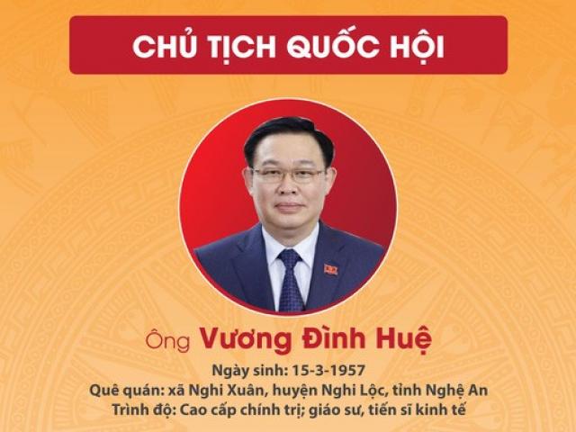 Tin tức trong ngày - Bộ máy Quốc hội mới sau kiện toàn