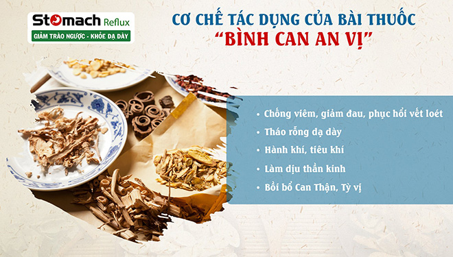 Ho mãi không giảm, chẳng cần lý do – Bạn hãy nghĩ ngay tới trào ngược! - 3