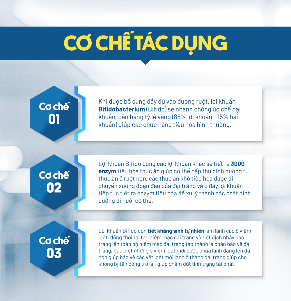 3 sai lầm nghiêm trọng khiến bệnh hội chứng ruột kích thích không bao giờ khỏi - 3