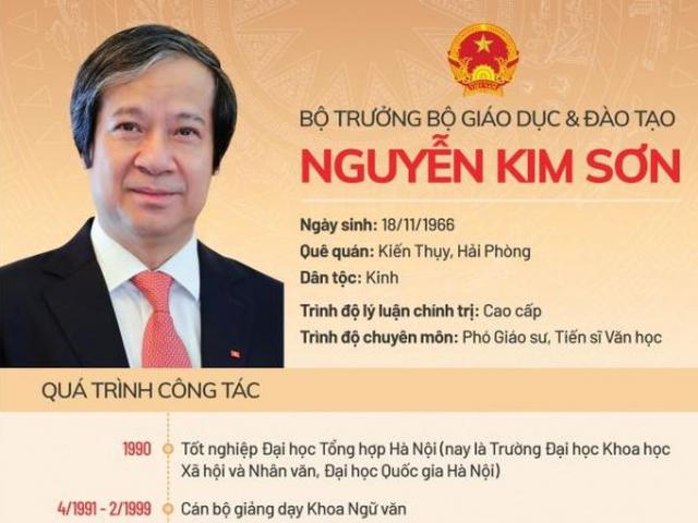 Giáo dục - du học - Bộ Giáo dục và Đào tạo có Bộ trưởng mới