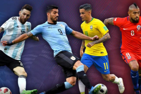 Lịch thi đấu bóng đá chung kết giải vô địch Nam Mỹ - Copa America 2021: Argentina vô địch